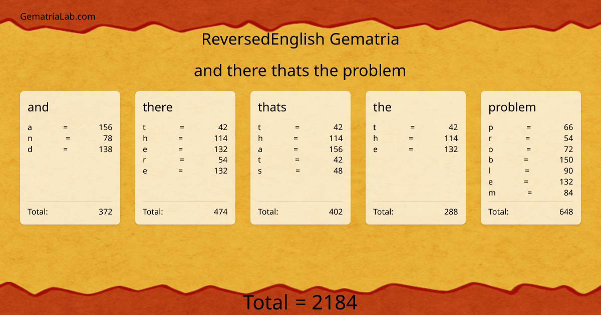 and there thats the problem in reversedEnglish Gematria